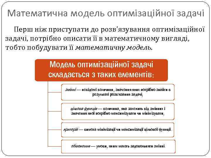 Математична модель оптимізаційної задачі Перш ніж приступати до розв'язування оптимізаційної задачі, потрібно описати її