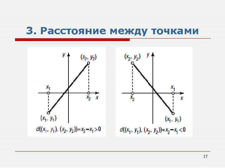 Расстояние между точками рисунок