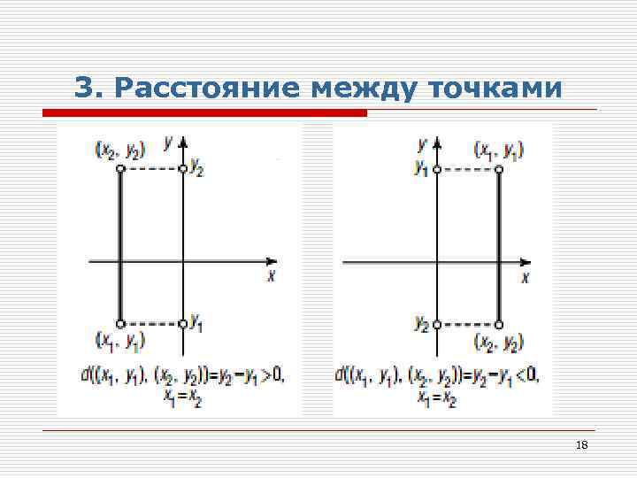 3. Расстояние между точками 18 