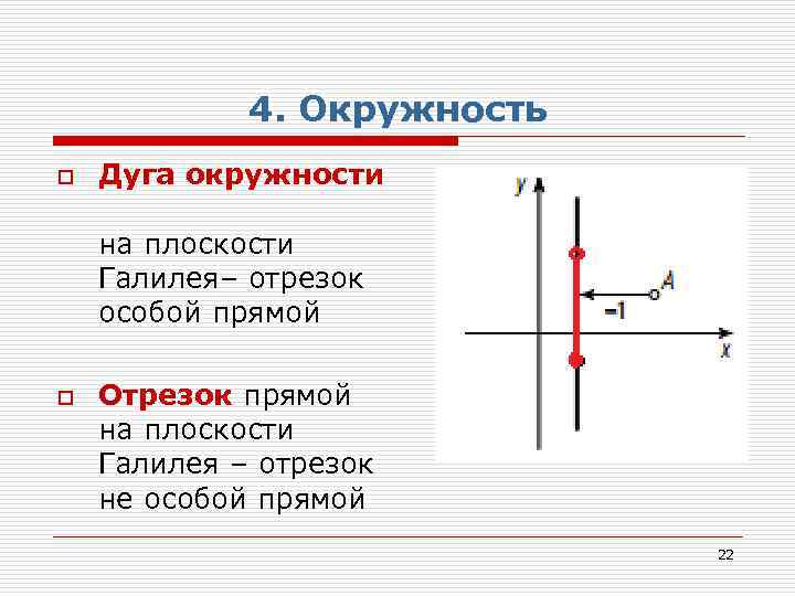 4. Окружность o Дуга окружности на плоскости Галилея– отрезок особой прямой o Отрезок прямой