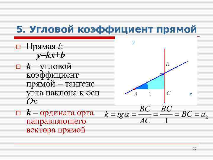 Тангенс углового коэффициента