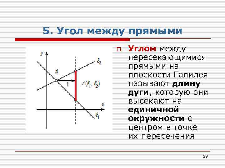 5. Угол между прямыми o Углом между пересекающимися прямыми на плоскости Галилея называют длину