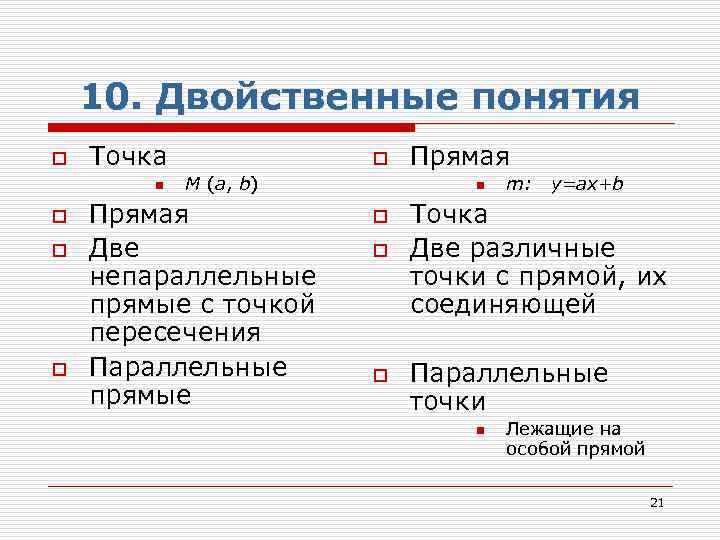 10. Двойственные понятия o Точка n o o М (а, b) Прямая Две непараллельные
