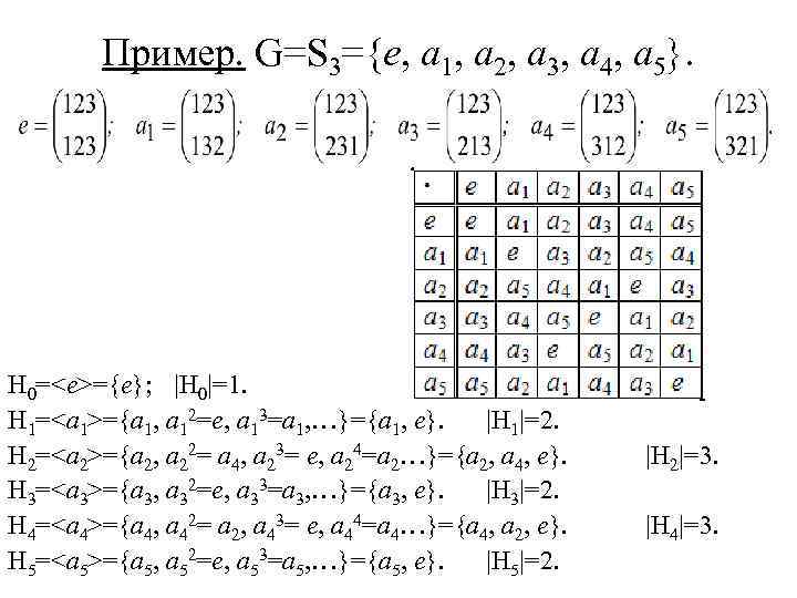 Пример. G=S 3={e, a 1, a 2, a 3, a 4, a 5}. H