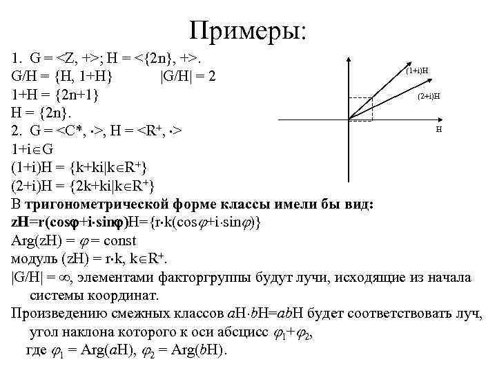 Примеры: 1. G = <Z, +>; H = <{2 n}, +>. (1+i)H G/H =