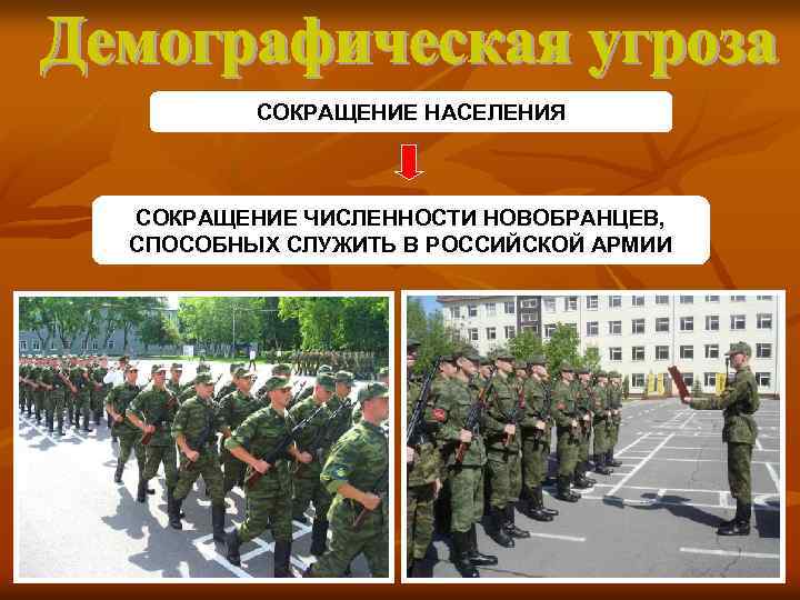 СОКРАЩЕНИЕ НАСЕЛЕНИЯ СОКРАЩЕНИЕ ЧИСЛЕННОСТИ НОВОБРАНЦЕВ, СПОСОБНЫХ СЛУЖИТЬ В РОССИЙСКОЙ АРМИИ 