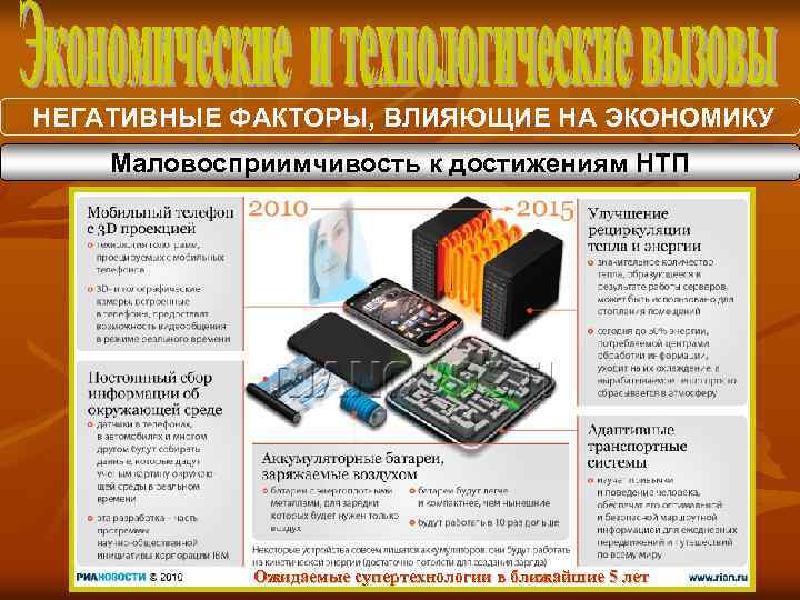 НЕГАТИВНЫЕ ФАКТОРЫ, ВЛИЯЮЩИЕ НА ЭКОНОМИКУ Маловосприимчивость к достижениям НТП Ожидаемые супертехнологии в ближайшие 5