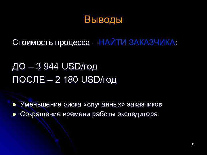 Выводы Стоимость процесса – НАЙТИ ЗАКАЗЧИКА: ДО – 3 944 USD/год ПОСЛЕ – 2