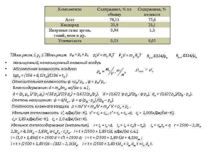 Компоненты Азот Кислород Инертные газы: аргон, гелий, неон и др. Углекислота pб = pc