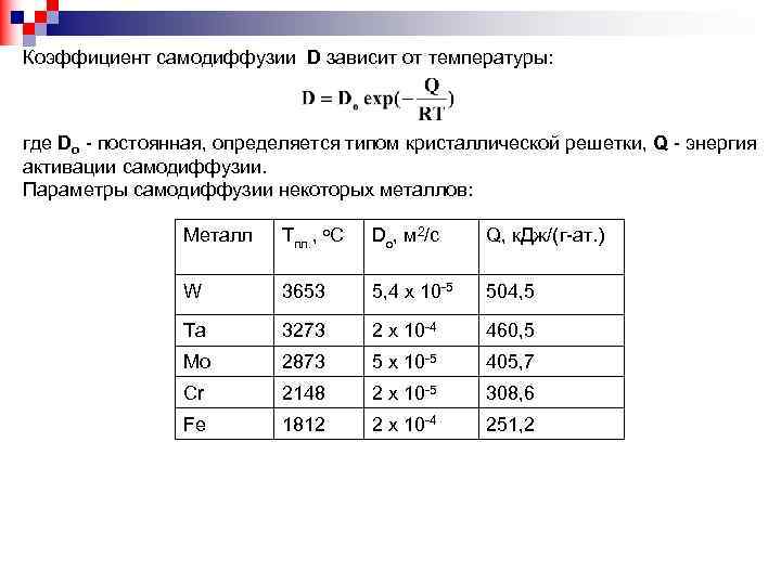 Коэффициент самодиффузии D зависит от температуры: где Do - постоянная, определяется типом кристаллической решетки,