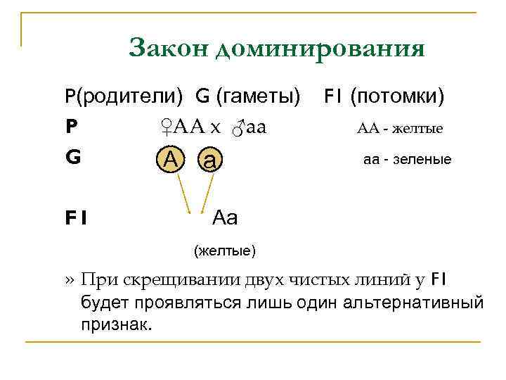 Сколько типов гамет. 1 Закон Менделя доминирование. Закон доминирования. Закон кодаминирования. Гаметы АА.