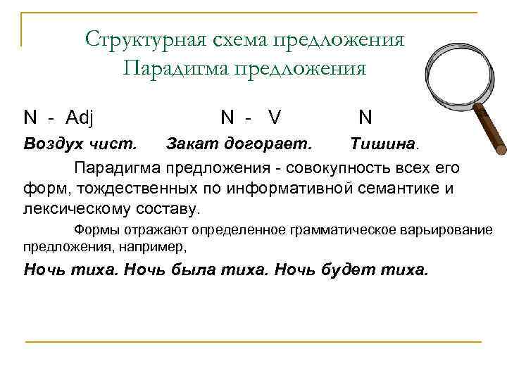 Структурная схема предложения Парадигма предложения N - Adj N - V N Воздух чист.