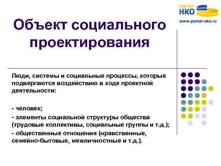 Объект социального проектирования Люди, системы и социальные процессы, которые подвергаются воздействию в ходе проектной