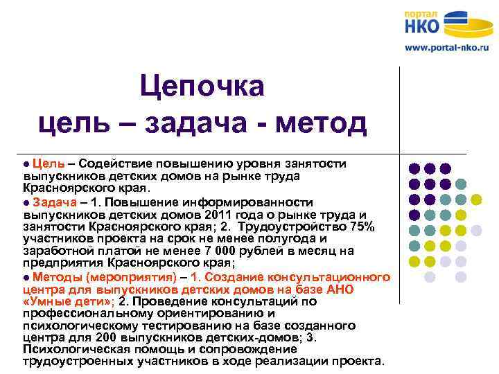 Цепочка цель – задача - метод l Цель – Содействие повышению уровня занятости выпускников