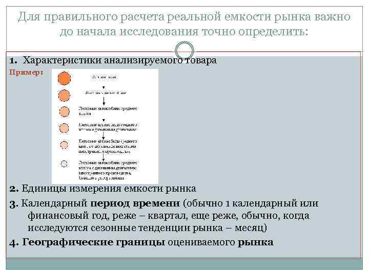 Для правильного расчета реальной емкости рынка важно до начала исследования точно определить: 1. Характеристики