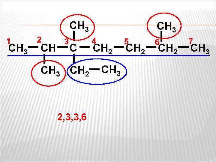CH 3 1 CH 3 2 CH 3 CH 2 2, 3, 3, 6