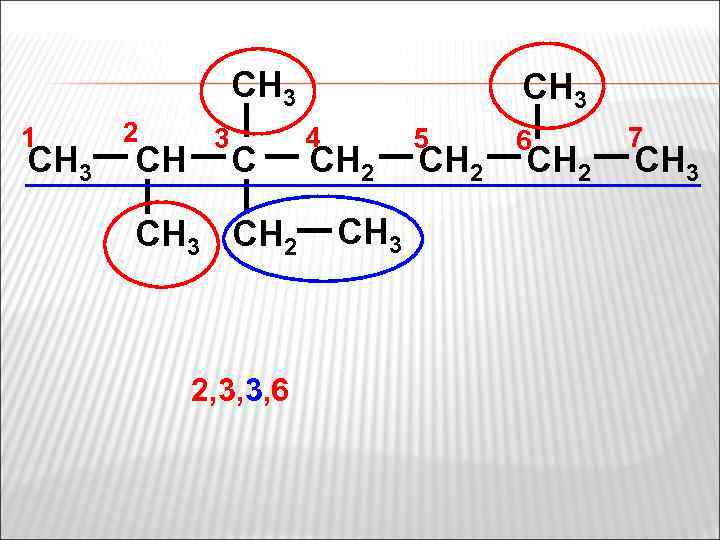 CH 3 1 CH 3 2 CH 3 CH 2 2, 3, 3, 6