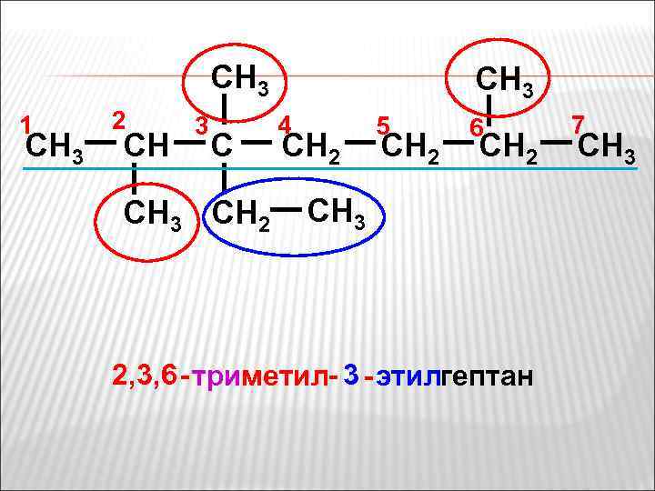 CH 3 1 CH 3 2 CH 3 CH 2 CH 3 4 CH