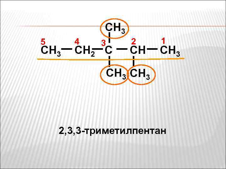 CH 3 5 CH 3 4 3 CH 2 CH 1 CH 3 2,