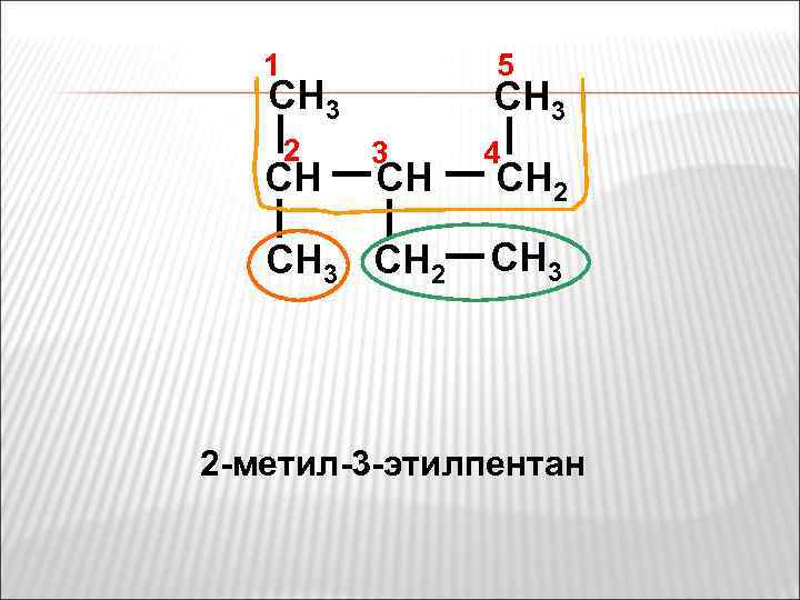 1 5 CH 3 2 CH CH 3 3 CH CH 3 CH 2