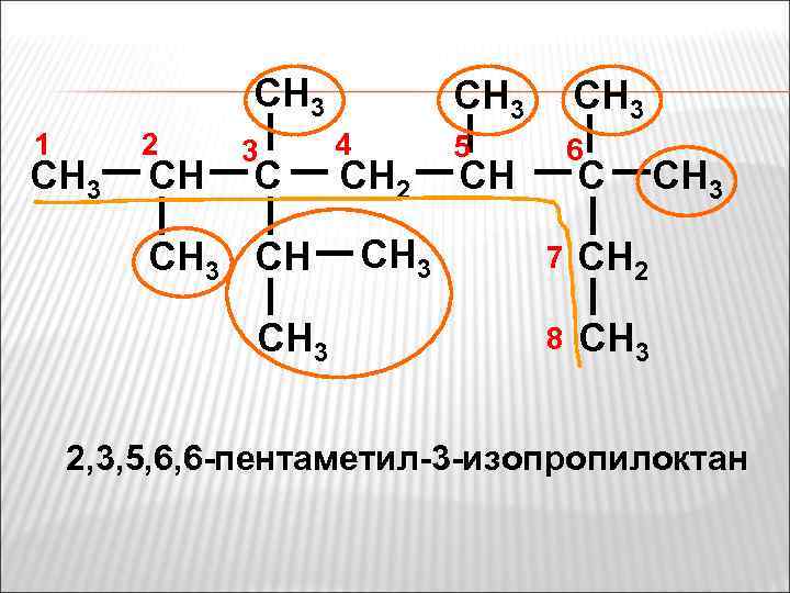 CH 3 1 CH 3 2 CH 3 CН CH 3 4 CH 2