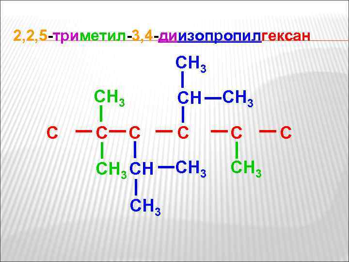 2, 2, 5 -триметил-3, 4 -диизопропилгексан CH 3 C C CН C CH 3