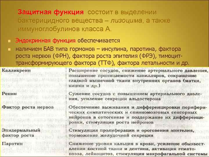 Защитная функция состоит в выделении бактерицидного вещества – лизоцима, а также иммуноглобулинов класса A.