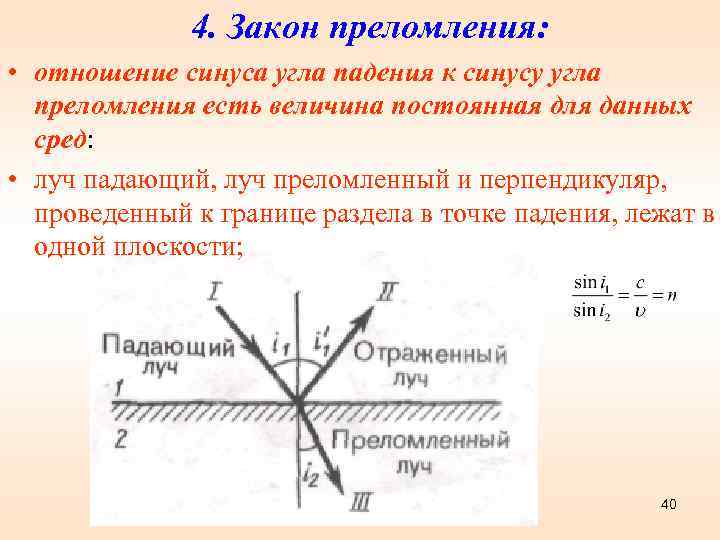 4. Закон преломления: • отношение синуса угла падения к синусу угла преломления есть величина