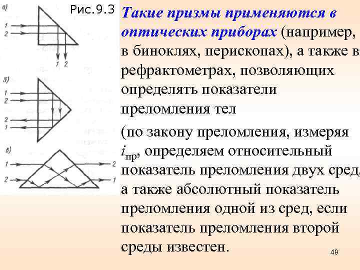 Рис. 9. 3 Такие призмы применяются в оптических приборах (например, в биноклях, перископах), а