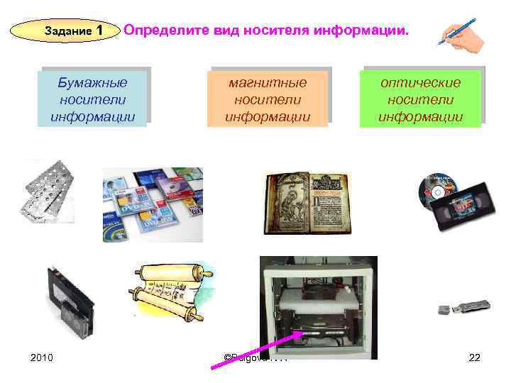 Задание 1 Определите вид носителя информации. Бумажные носители информации 2010 магнитные носители информации ©Bolgova