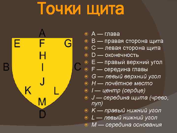 Гербовый щит королла обливион