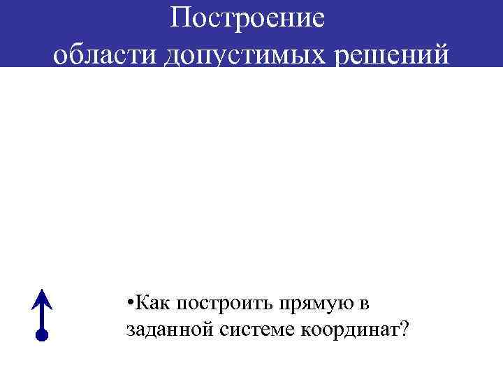 Построение области допустимых решений • Как построить прямую в заданной системе координат? 