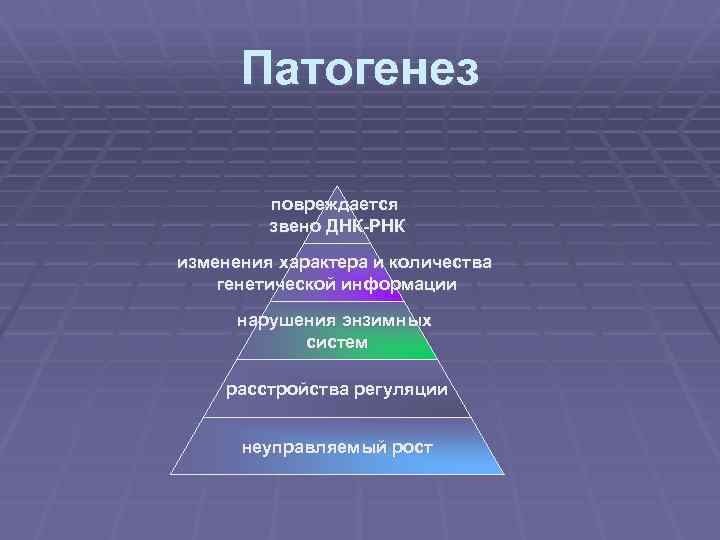 Патогенез повреждается звено ДНК-РНК изменения характера и количества генетической информации нарушения энзимных систем расстройства