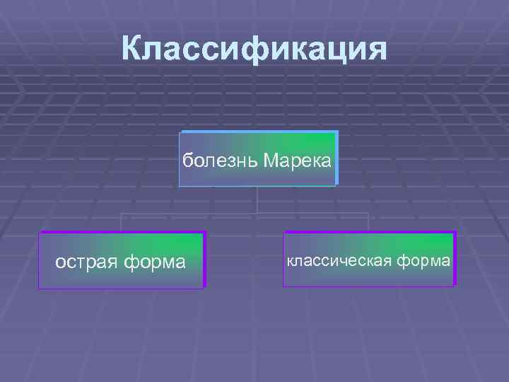 Классификация болезнь Марека острая форма классическая форма 