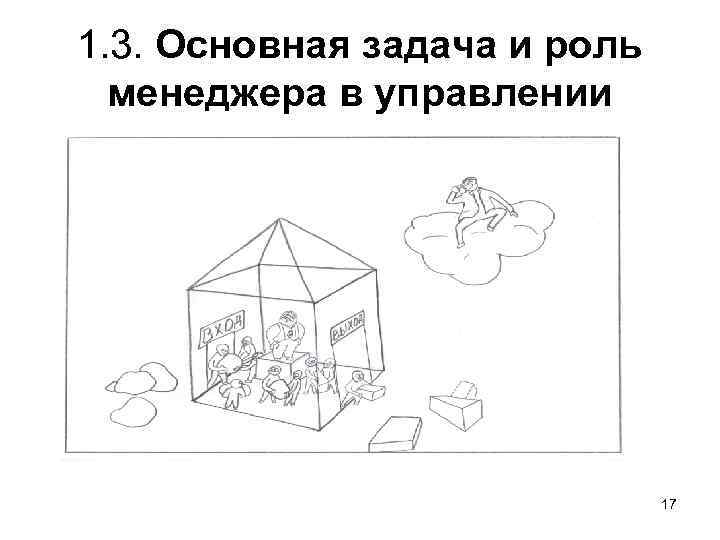 1. 3. Основная задача и роль менеджера в управлении 17 