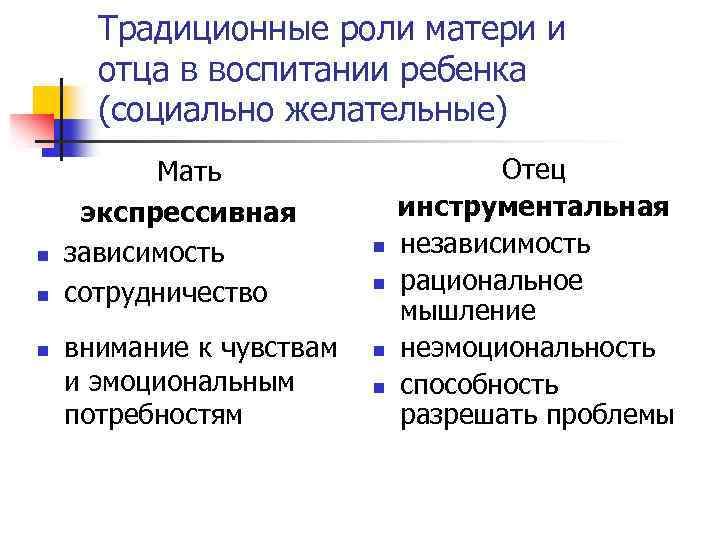 Традиционные роли матери и отца в воспитании ребенка (социально желательные) n n n Мать