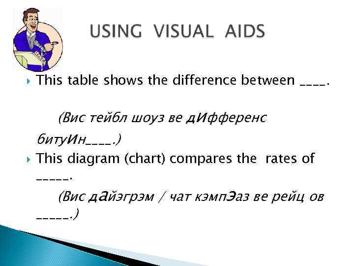  This table shows the difference between ____. (Вис тейбл шоуз ве дифференс битуин____.