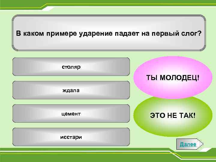 В каком примере ударение падает на первый слог? столяр ТЫ МОЛОДЕЦ! ждала цемент ЭТО