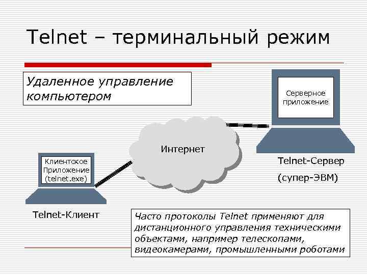 Telnet – терминальный режим Удаленное управление компьютером Серверное приложение Интернет Клиентское Приложение (telnet. exe)