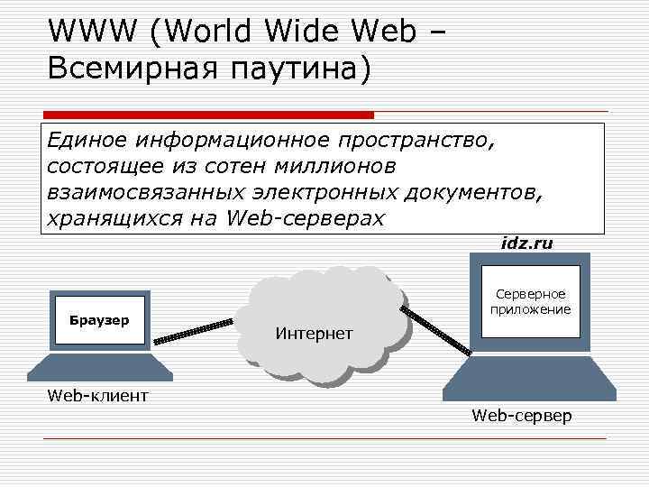 WWW (World Wide Web – Всемирная паутина) Единое информационное пространство, состоящее из сотен миллионов