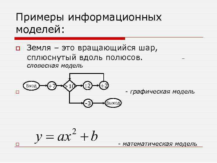 Примеры информационных моделей: o Земля – это вращающийся шар, сплюснутый вдоль полюсов. – словесная