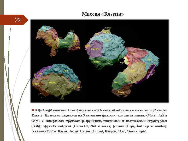 29 Миссия «Rosetta» Карта ядра кометы с 19 очерченными областями, названными в честь богов