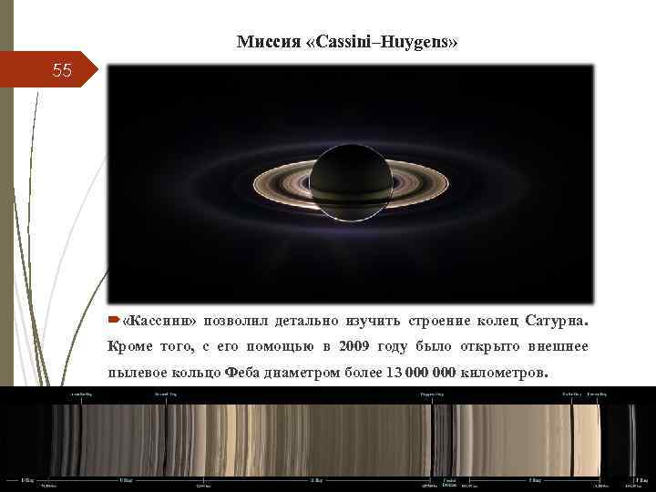 Миссия «Cassini–Huygens» 55 «Кассини» позволил детально изучить строение колец Сатурна. Кроме того, с его