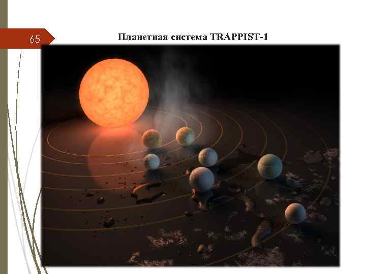 65 Планетная система TRAPPIST-1 