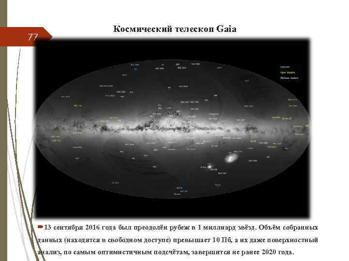 77 Космический телескоп Gaia 13 сентября 2016 года был преодолён рубеж в 1 миллиард