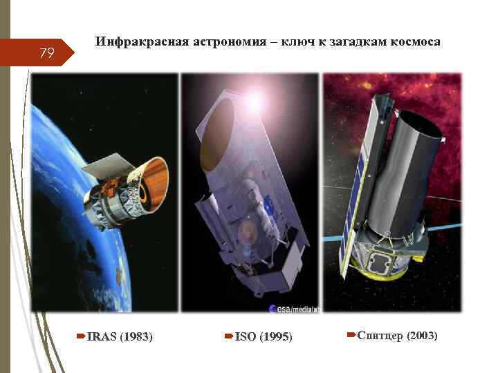 79 Инфракрасная астрономия – ключ к загадкам космоса IRAS (1983) ISO (1995) Спитцер (2003)