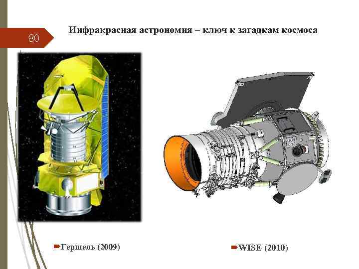 80 Инфракрасная астрономия – ключ к загадкам космоса Гершель (2009) WISE (2010) 