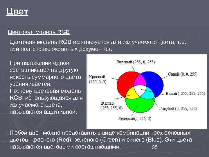 Цветовая модель RGB используется для излучаемого цвета, т. е. при подготовке экранных документов. При