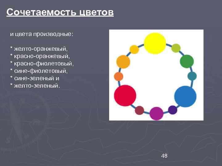 Сочетаемость цветов и цвета производные: * желто-оранжевый, * красно-фиолетовый, * сине-зеленый и * желто-зеленый.