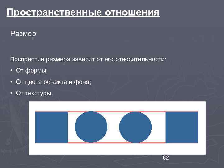 Пространственные отношения Размер Восприятие размера зависит от его относительности: • От формы; • От
